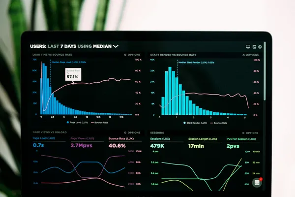 Datadog Dashboards: Dive into Masterful Dashboard Design